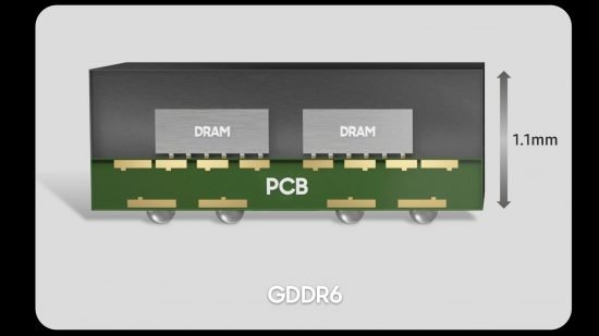DDR5 Dominates Memorys Future, Shaping Next-Gen Market Trends